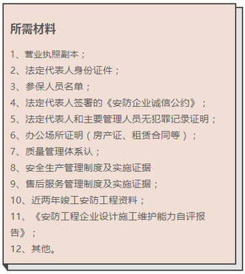 快速辦理安防工程設(shè)計(jì)施工資質(zhì)的全面指南